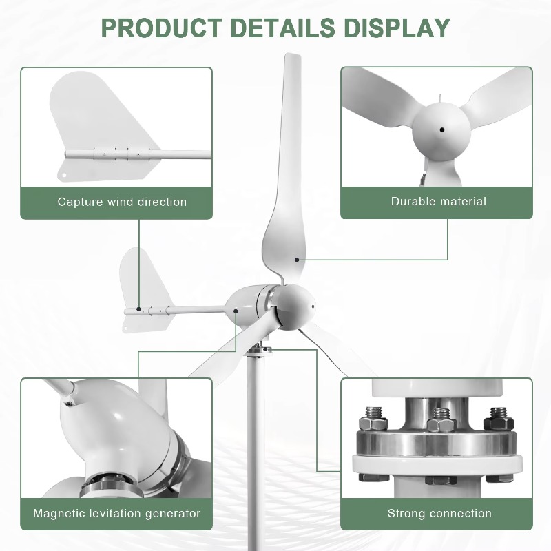 Renewable Energy Is - スマラッド ワンストップ電力ソリューション 再生可能エネルギー製品 風力タービン 1.5KW 風力発電システム