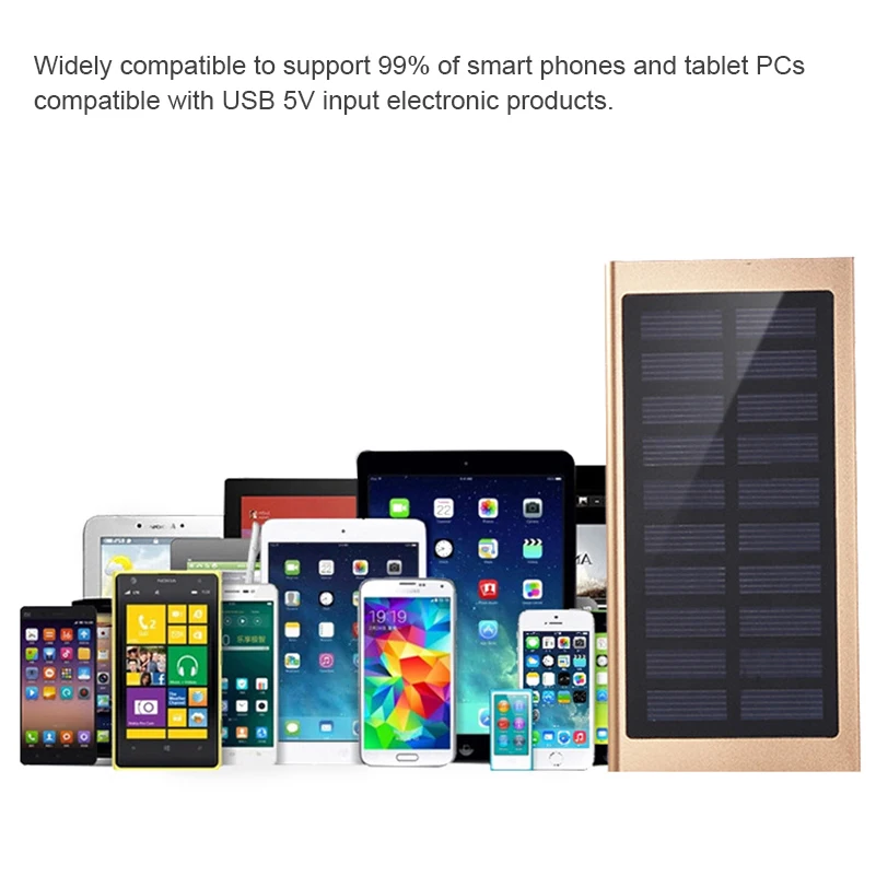 20000mAh ソーラーパワーバンク LED デジタルディ - Jinko Solar Panel Cheetah のレビューと価格