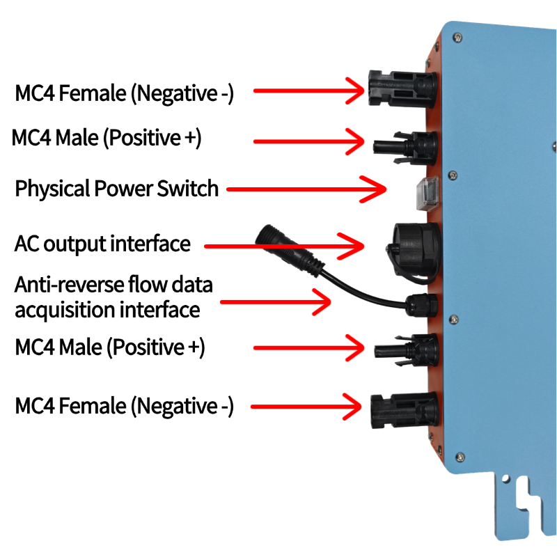 逆流防止機能付きMPPT搭載マイクロインバーター 太陽光発電 - Grid Tie Micro Inverter のレビューと価格