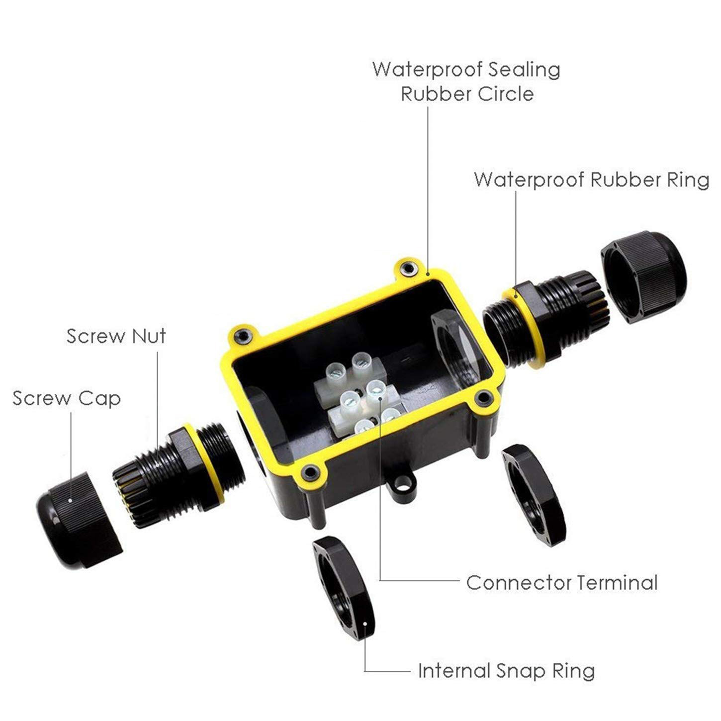 2ウェイ屋外防水IP66電気ケーブルワイヤコネクタジャンクシ - Cable Gland Waterproof のレビューと価格