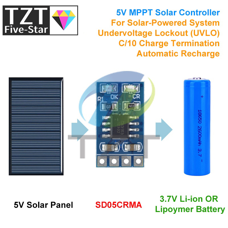 ソーラーパネル充電コントローラー,リチウムリチウムイオン電池 - Jinko Solar Panel Cheetah のレビューと価格
