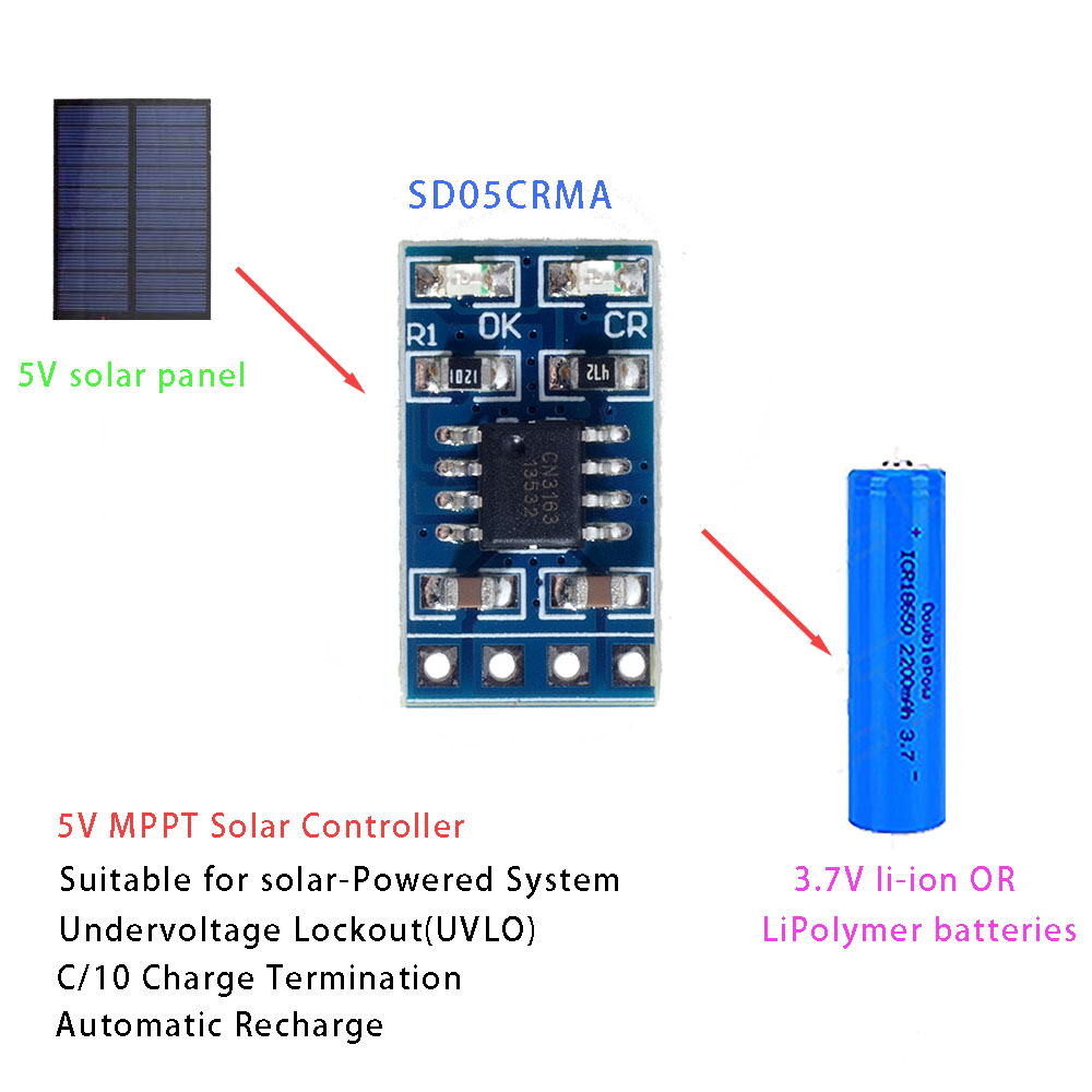 1 〜 10 個 MPPT 1A 4.2V 3.7V 186 - Jinko Solar Panel Cheetah のレビューと価格